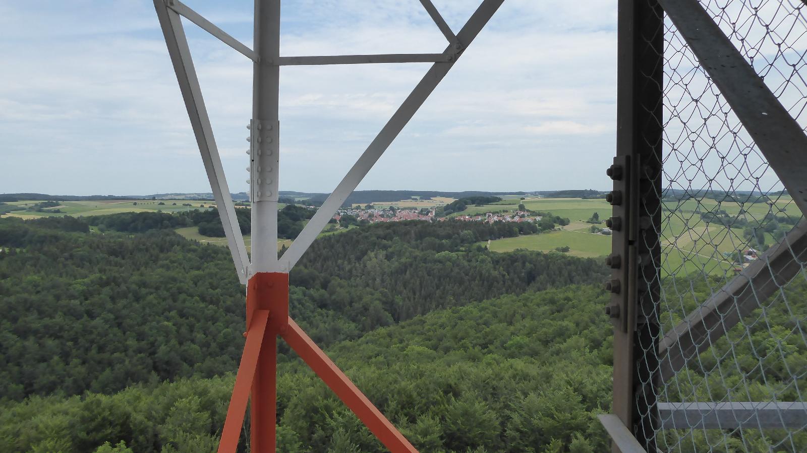 Aussicht